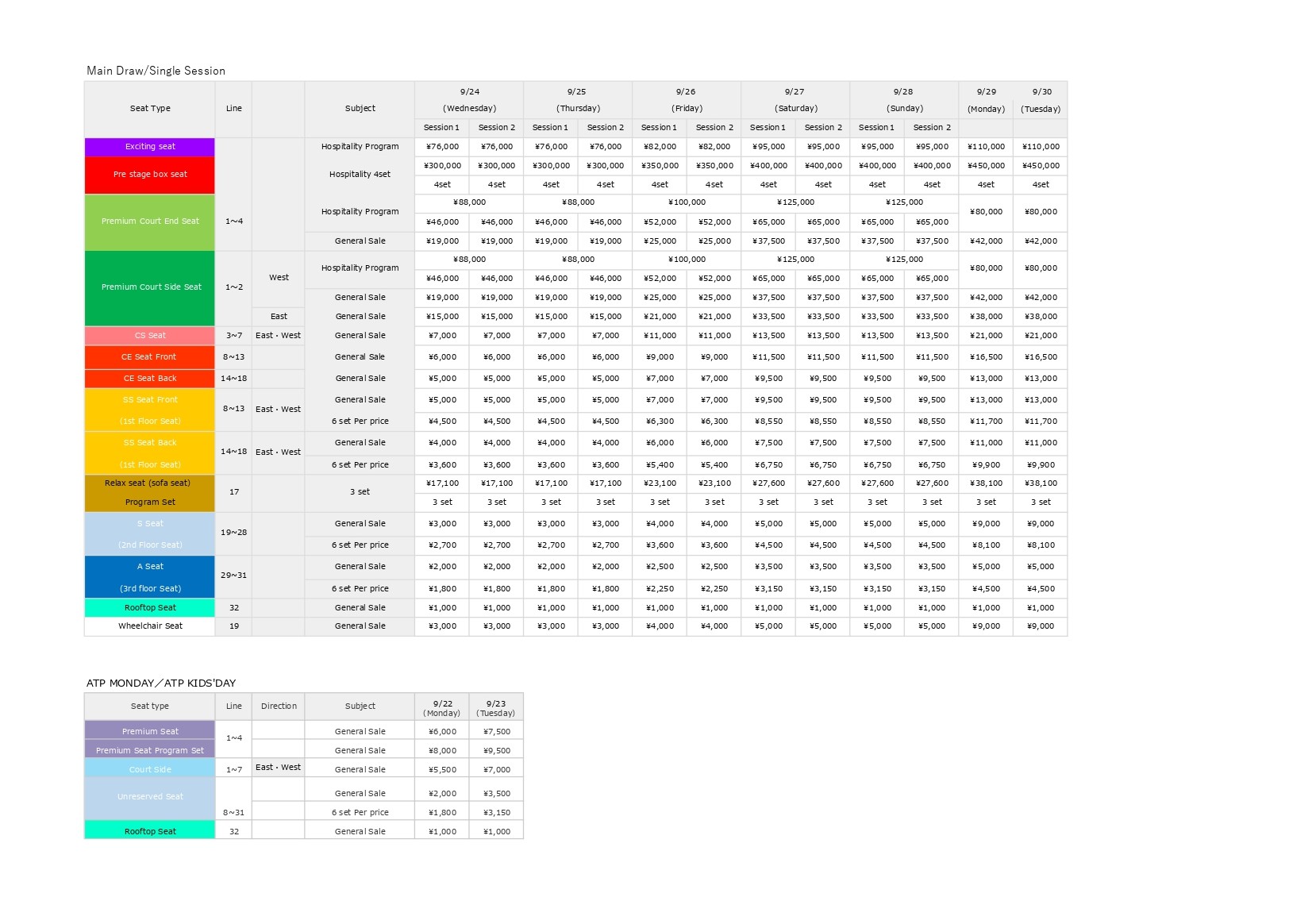 Price List