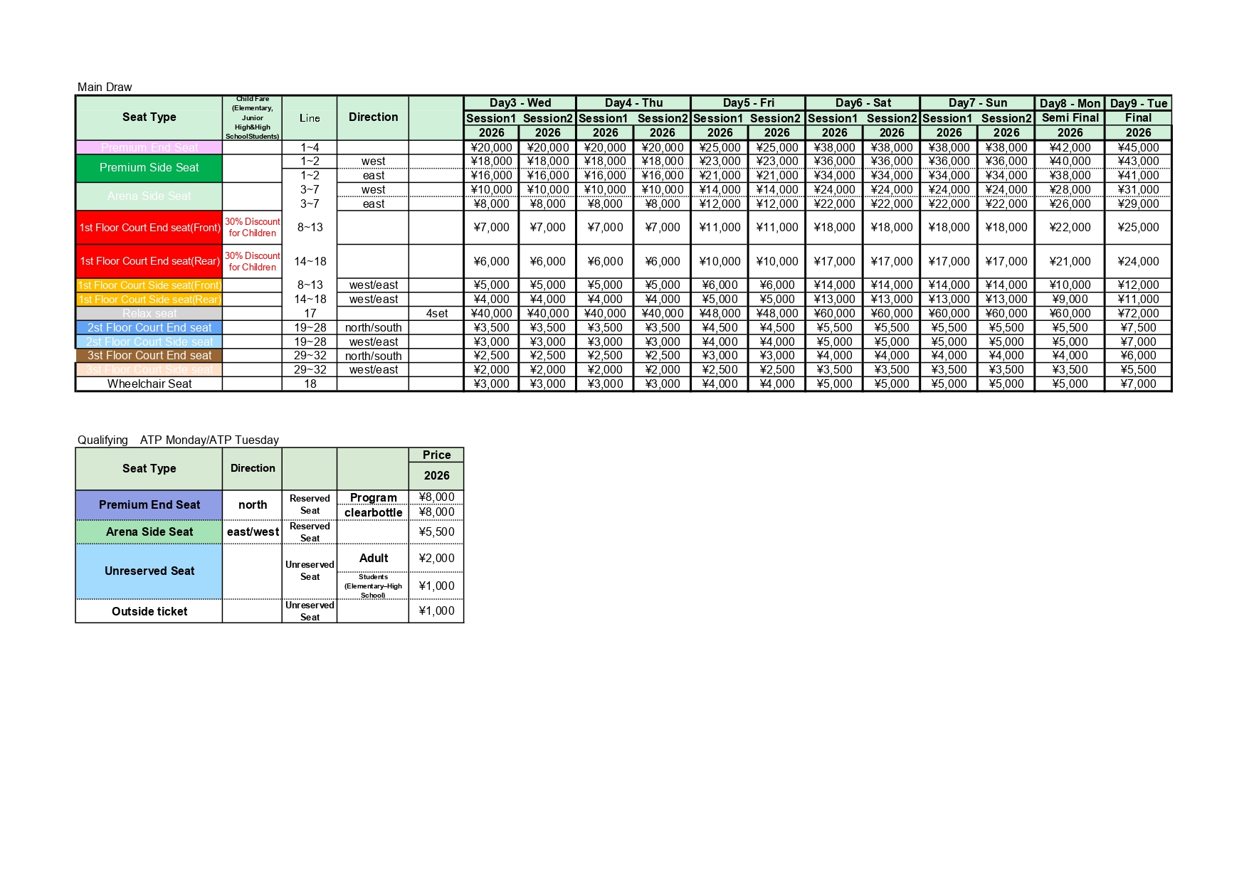 Price List