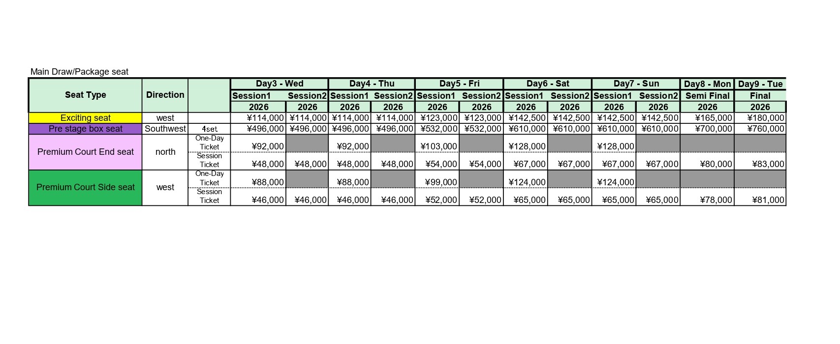Price List