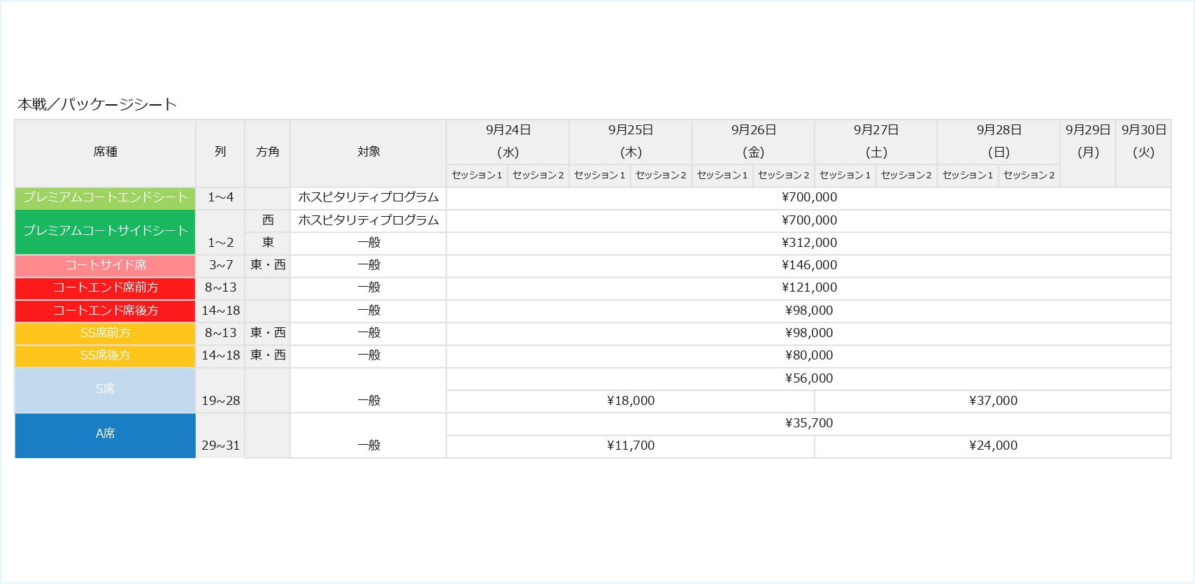 価格表
