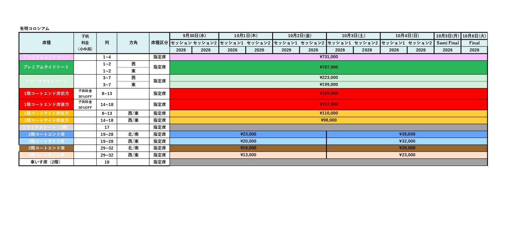 価格表