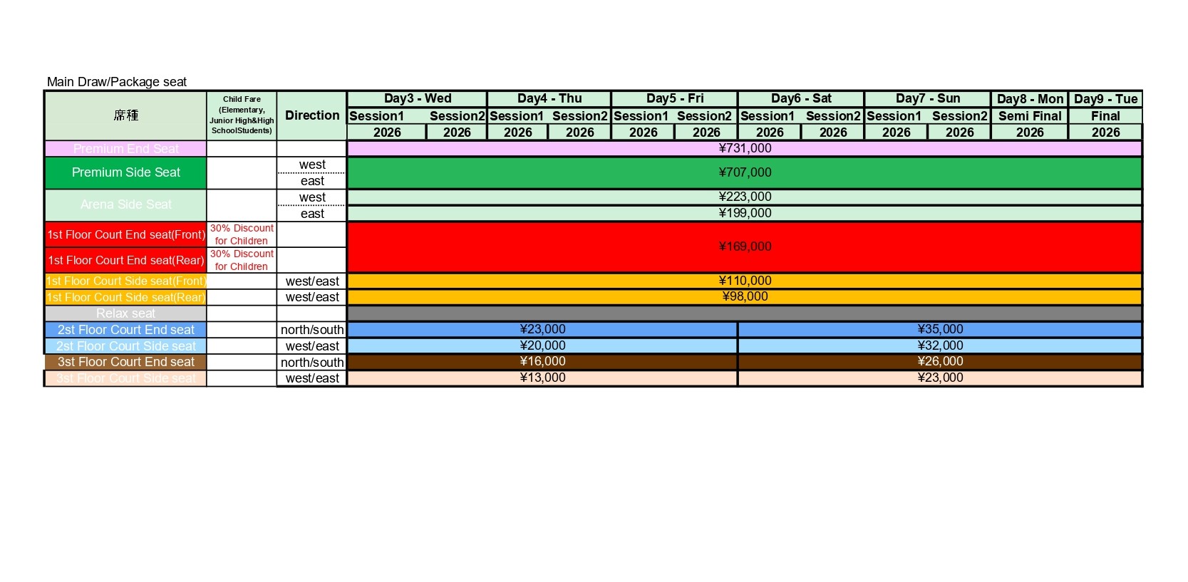 Price List