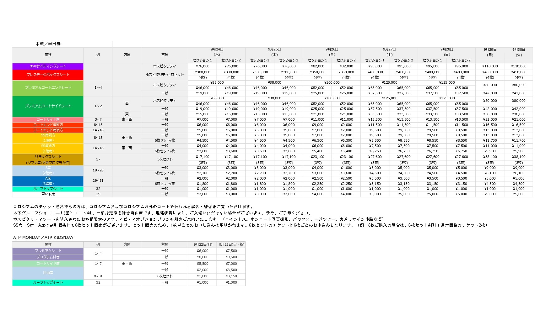 Price List