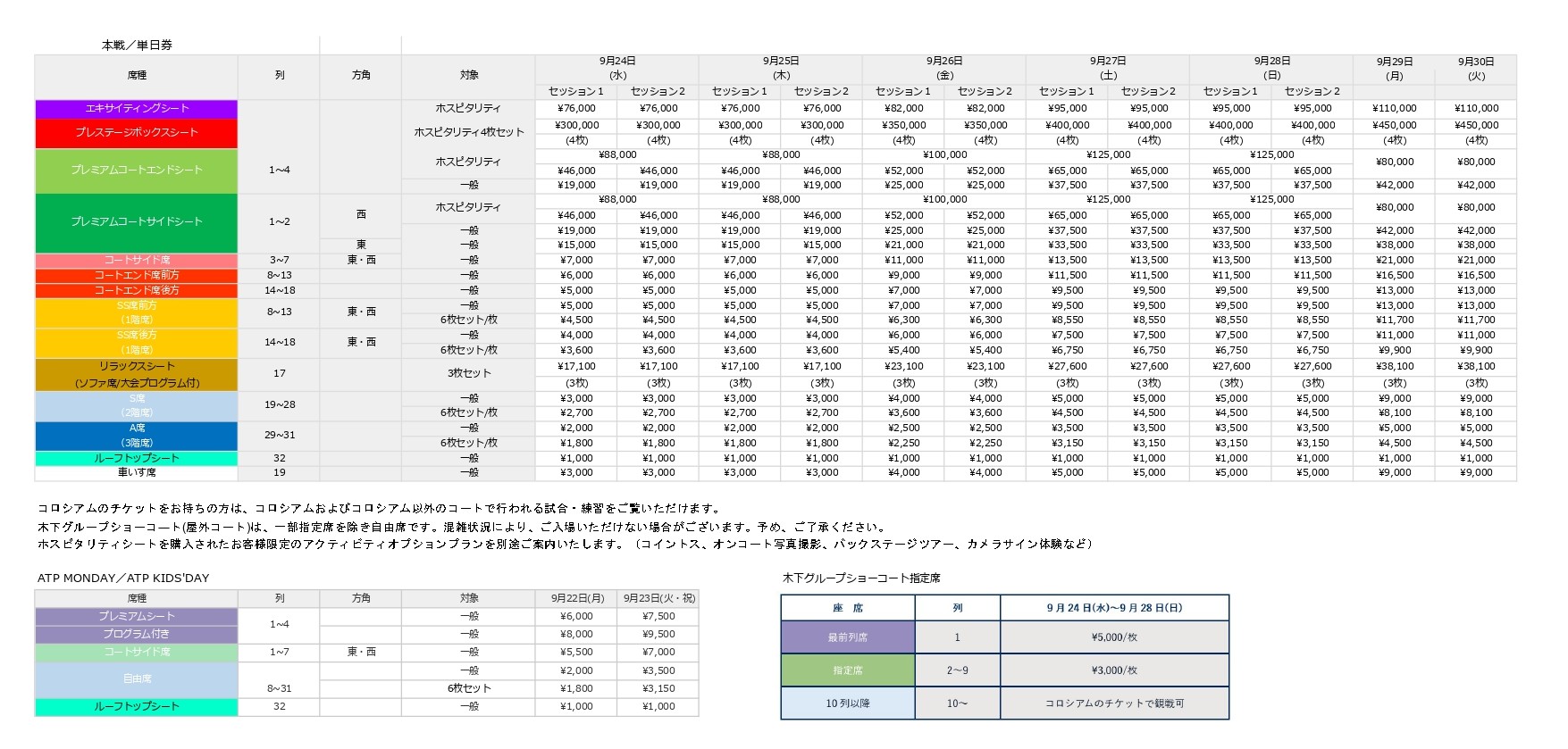 Price List