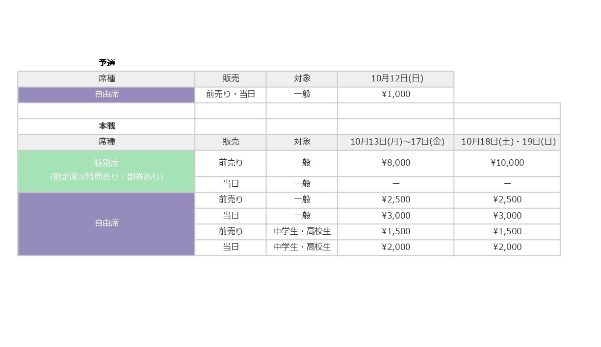 Price List
